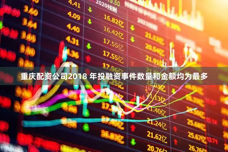 重庆配资公司2018 年投融资事件数量和金额均为最多